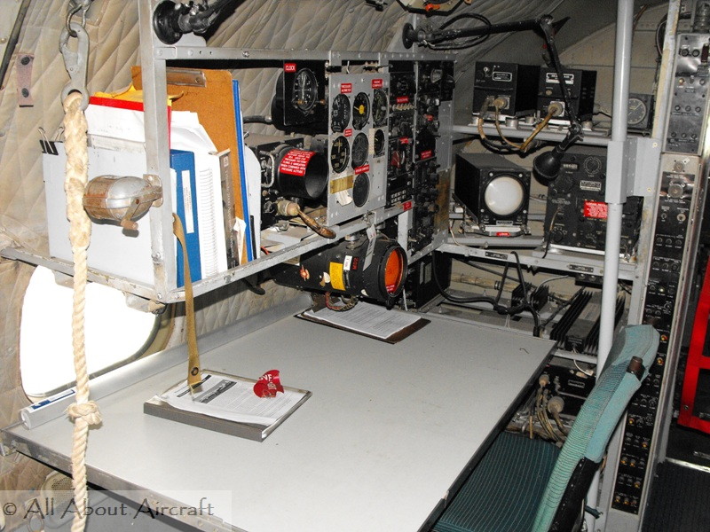 Navigator's Panel