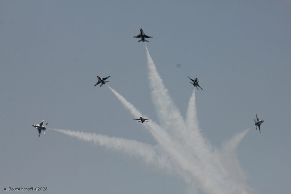 Thunderbirds break